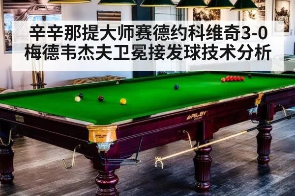 辛辛那提大师赛德约科维奇3-0梅德韦杰夫卫冕接发球技术分析